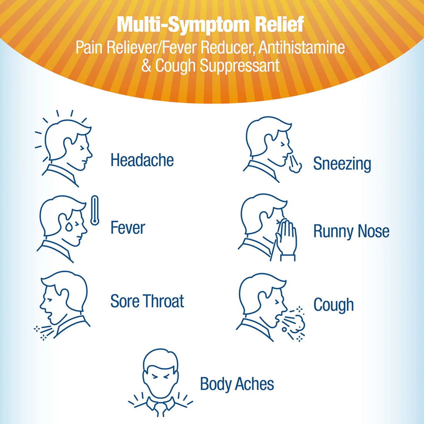 Contac - MultiSymptom (24 ct)