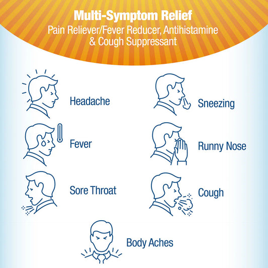 Contac - MultiSymptom (24 ct)